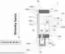 Fig. 01 - ORIENTATION INDEPENDENT COMA COMPENSATING LIQUID LENS