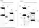 Fig. 09 - ORIENTATION INDEPENDENT COMA COMPENSATING LIQUID LENS
