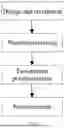 Fig. 02 - LENS MANUFACTURING METHOD AND SYSTEM, AND PROGRESSIVE LENS