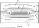 Fig. 09 - HYBRID PLASMONIC WAVEGUIDES