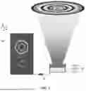 Fig. 02 - LINKAGE SYSTEM WITH LED PROJECTION AND SOUND