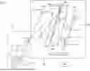 Fig. 01 - SEMICONDUCTOR PROCESSING TOOL AND METHODS OF OPERATION