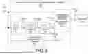 Fig. 08 - Feature Transformer Architecture For Advanced Semiconductor Metrology