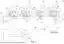 Fig. 02 - IMAGE FORMING APPARATUS