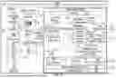 Fig. 02 - MANUFACTURING SYSTEM INCLUDING A MACHINE LEARNING FEEDBACK LOOP