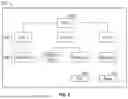 Fig. 07 - MANUFACTURING SYSTEM INCLUDING A MACHINE LEARNING FEEDBACK LOOP