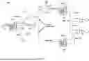 Fig. 02 - PLANT-WIDE OPTIMIZATION USING MODELS WITH ANALYTICAL GAINS