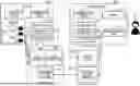 Fig. 01 - REMOTE SUPPORT SYSTEM