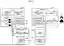 Fig. 02 - REMOTE SUPPORT SYSTEM