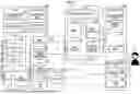 Fig. 08 - REMOTE SUPPORT SYSTEM