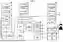 Fig. 09 - REMOTE SUPPORT SYSTEM