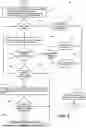 Fig. 03 - METHODS AND SYSTEMS FOR COORDINATING MOTION OF AUTONOMOUS AGENTS