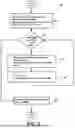Fig. 08 - METHODS AND SYSTEMS FOR COORDINATING MOTION OF AUTONOMOUS AGENTS