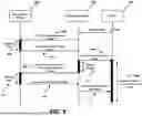 Fig. 10 - METHODS AND SYSTEMS FOR COORDINATING MOTION OF AUTONOMOUS AGENTS