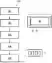 Fig. 01 - Method for Determining a Surrounding Representation of a Surrounding of a Vehicle