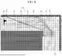 Fig. 09 - Real-Time Path Generation Method and System for Corner Turning of Robot
