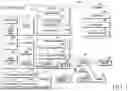 Fig. 02 - ELECTRONIC DEVICE COMPRISING BLOCK