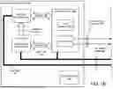 Fig. 03 - DISTRIBUTED SYSTEM POWER MANAGEMENT