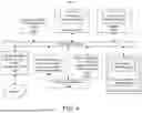 Fig. 07 - DISTRIBUTED SYSTEM POWER MANAGEMENT
