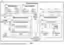 Fig. 02 - POWER CAPPING IN A COMPUTING SYSTEM