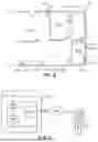Fig. 06 - Method for non-intrusively analyzing human activity in a connected environment