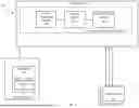 Fig. 02 - CONTENT GENERATION