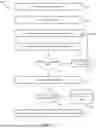 Fig. 07 - CONTENT GENERATION