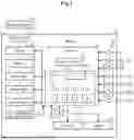 Fig. 02 - CONTROLLER