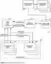 Fig. 01 - INTERACTIVE EVENT-BASED INFORMATION SYSTEM