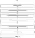 Fig. 07 - MEMORY MAPPING FOR MICRO-SCALING NUMERICS FORMAT