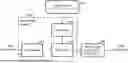 Fig. 01 - STRUCTURED DATA FILTERING IN MEMORY DEVICES