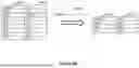 Fig. 06 - STRUCTURED DATA FILTERING IN MEMORY DEVICES
