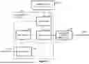 Fig. 09 - STRUCTURED DATA FILTERING IN MEMORY DEVICES