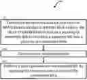 Fig. 01 - SYSTEM FIRMWARE SOLUTION TO IMPROVE QUALITY OF SERVICE (QOS) OF OPEN BLOCKS IN NAND FLASH DEVICES BY REDUCING VPASSR