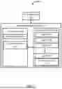 Fig. 02 - SYSTEM FIRMWARE SOLUTION TO IMPROVE QUALITY OF SERVICE (QOS) OF OPEN BLOCKS IN NAND FLASH DEVICES BY REDUCING VPASSR
