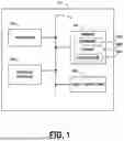 Fig. 02 - Unified Framework for Configuration and Deployment of Platform Intelligence