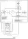 Fig. 02 - CONTEXTUALLY EMBEDDED PRODUCTION REPORTING TOOLS IN INTEGRATED DEVELOPMENT ENVIRONMENTS