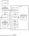 Fig. 02 - PERSONALIZED ONBOARDING AND PRODUCT CONFIGURATION