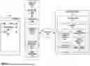 Fig. 02 - PRIORITIZED APPLICATION UPDATES
