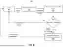 Fig. 09 - PRESENCE SENSOR ARBITRATION