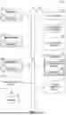 Fig. 06 - CONTAINER ORCHESTRATION USING SILOED AVAILABILITY ZONES