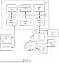 Fig. 09 - REMOTE CONSOLE FOR VIRTUAL MACHINES IN A CLOUD COMPUTING PLATFORM