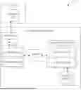 Fig. 01 - TASK EXECUTION THROUGHPUT