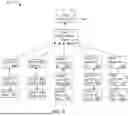 Fig. 06 - COMPUTING SYSTEM WITH EVENT PREDICTION MECHANISM AND METHOD OF OPERATION THEREOF
