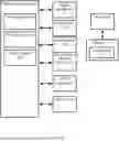 Fig. 01 - PROPAGATION-BASED FAULT DETECTION AND DISCRIMINATION METHOD AND THE OPTIMIZATION OF SENSOR DEPLOYMENT