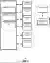 Fig. 02 - PROPAGATION-BASED FAULT DETECTION AND DISCRIMINATION METHOD AND THE OPTIMIZATION OF SENSOR DEPLOYMENT