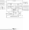 Fig. 02 - ERROR LOG ACCESS TECHNOLOGIES