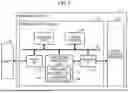 Fig. 02 - MEMORY SYSTEM, MEMORY CONTROLLER, AND METHOD OF CONTROLLING NON-VOLATILE MEMORY