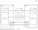 Fig. 02 - SYSTEMAS AND METHODS FOR APPLICATION FAILOVER MANAGEMENT USING A DISTRIBUTED DIRECTOR AND PROBE SYSTEM