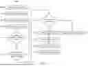 Fig. 07 - SYSTEMAS AND METHODS FOR APPLICATION FAILOVER MANAGEMENT USING A DISTRIBUTED DIRECTOR AND PROBE SYSTEM